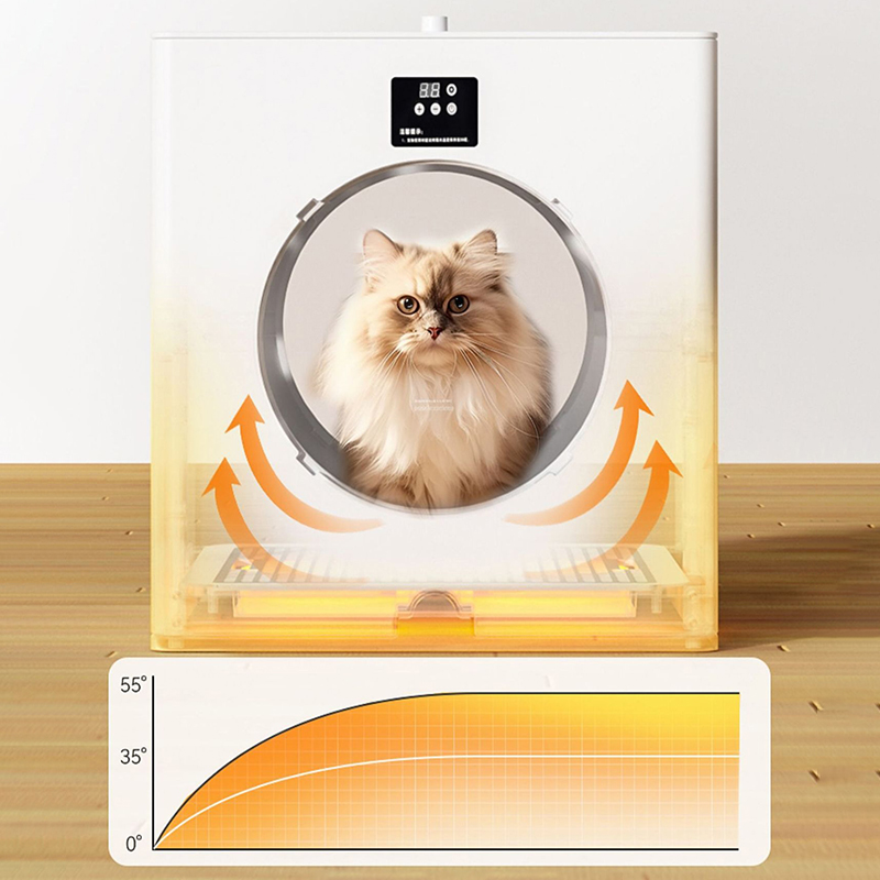 Opvouwbare Honden- en Katten D - Pet Supplies For Less recensie en prijs