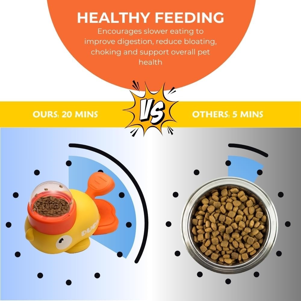 Gele Eend Huisdier Snack Dispe - Pet Supplies Dog Food recensie en prijs